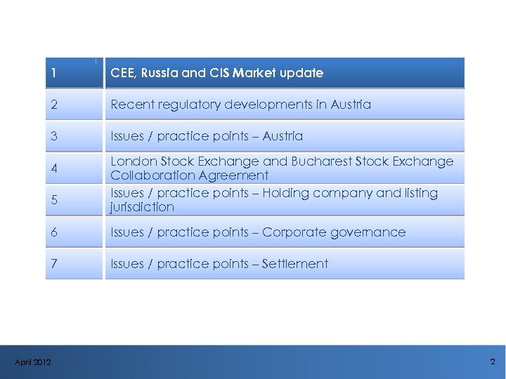 1 CEE, Russia and CIS Market update 2 Recent regulatory developments in Austria 3