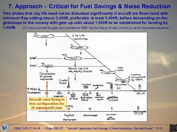 7. Approach – Critical for Fuel Savings & Noise Reduction This shows that city