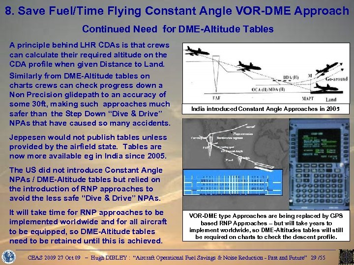 8. Save Fuel/Time Flying Constant Angle VOR-DME Approach Continued Need for DME-Altitude Tables A