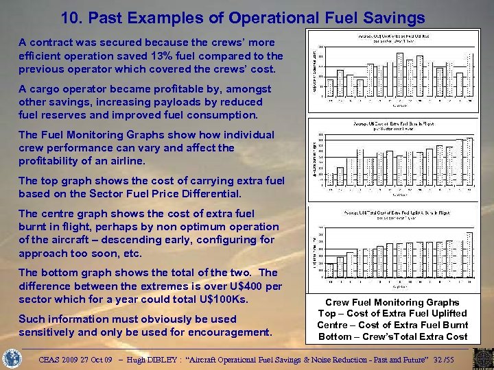 10. Past Examples of Operational Fuel Savings A contract was secured because the crews’