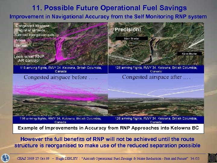 11. Possible Future Operational Fuel Savings Improvement in Navigational Accuracy from the Self Monitoring