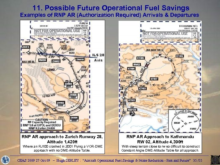 11. Possible Future Operational Fuel Savings Examples of RNP AR (Authorization Required) Arrivals &