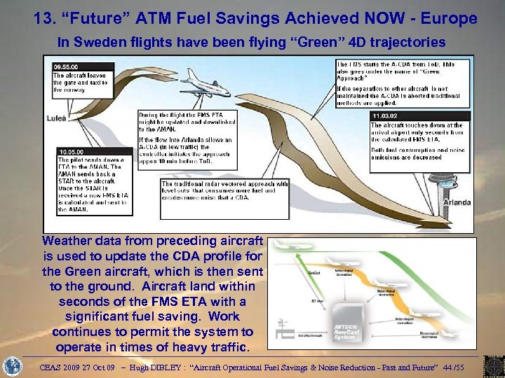 13. “Future” ATM Fuel Savings Achieved NOW - Europe In Sweden flights have been