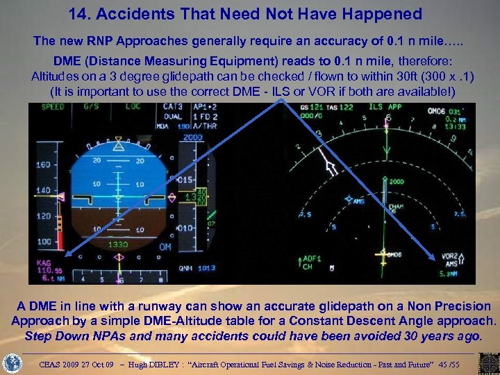 14. Accidents That Need Not Have Happened The new RNP Approaches generally require an