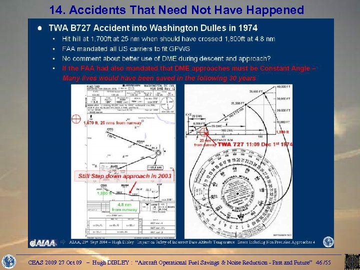 14. Accidents That Need Not Have Happened CEAS 2009 27 Oct 09 – Hugh