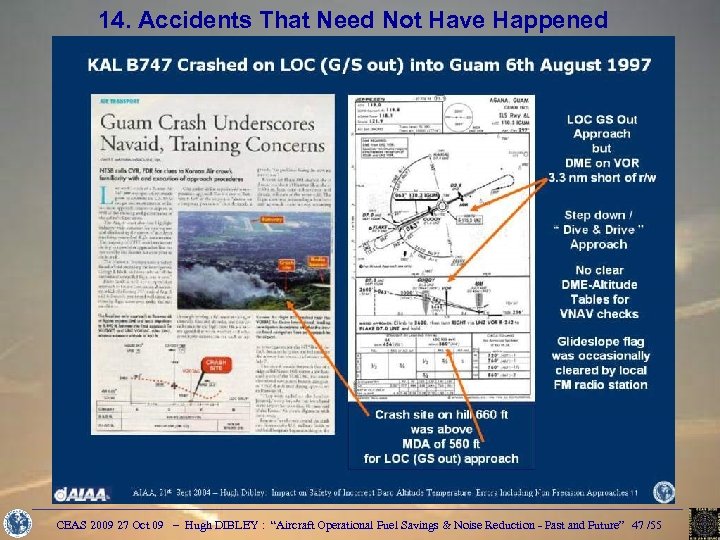 14. Accidents That Need Not Have Happened CEAS 2009 27 Oct 09 – Hugh