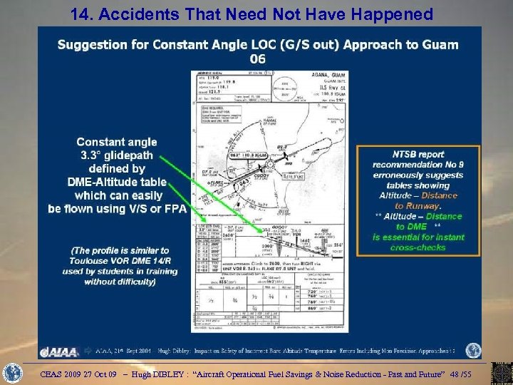 14. Accidents That Need Not Have Happened CEAS 2009 27 Oct 09 – Hugh