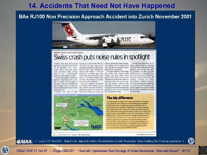 14. Accidents That Need Not Have Happened CEAS 2009 27 Oct 09 – Hugh