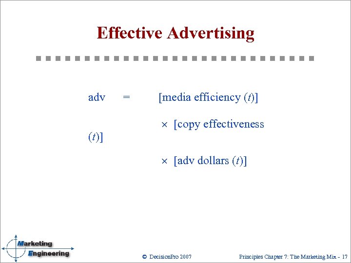 Effective Advertising adv (t)] = [media efficiency (t)] ´ [copy effectiveness ´ [adv dollars