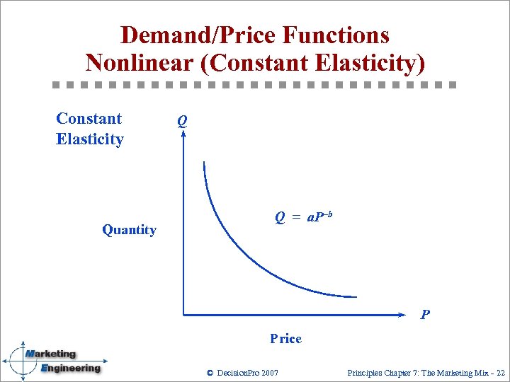 Demand/Price Functions Nonlinear (Constant Elasticity) Constant Elasticity Quantity Q Q = a. P–b P