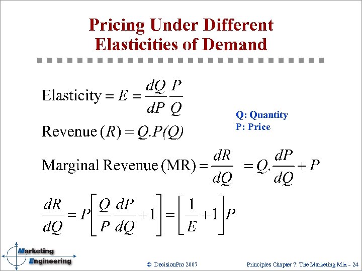 Pricing Under Different Elasticities of Demand Q: Quantity P: Price © Decision. Pro 2007