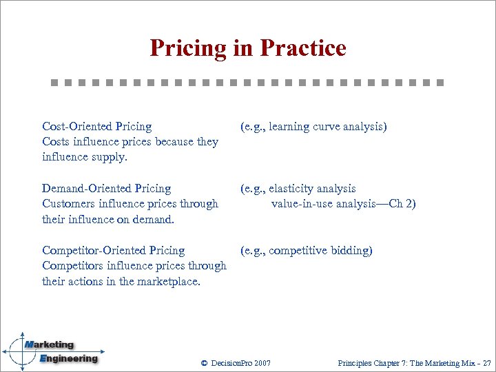 Pricing in Practice Cost Oriented Pricing Costs influence prices because they influence supply. (e.