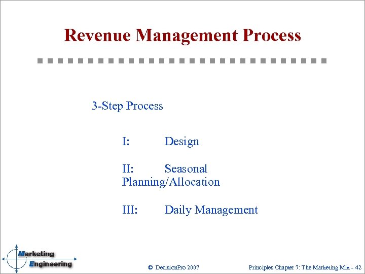 Revenue Management Process 3 Step Process I: Design II: Seasonal Planning/Allocation III: Daily Management