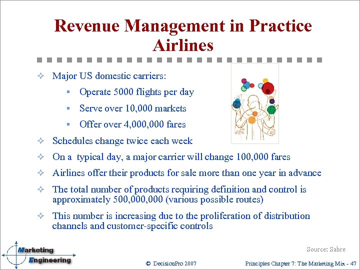 Revenue Management in Practice Airlines ² Major US domestic carriers: § Operate 5000 flights