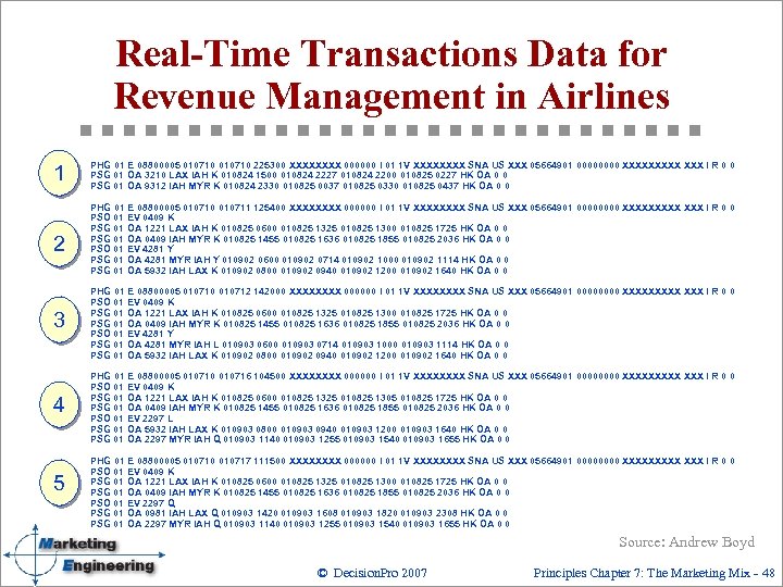 Real-Time Transactions Data for Revenue Management in Airlines 1 2 PHG 01 E 08800005