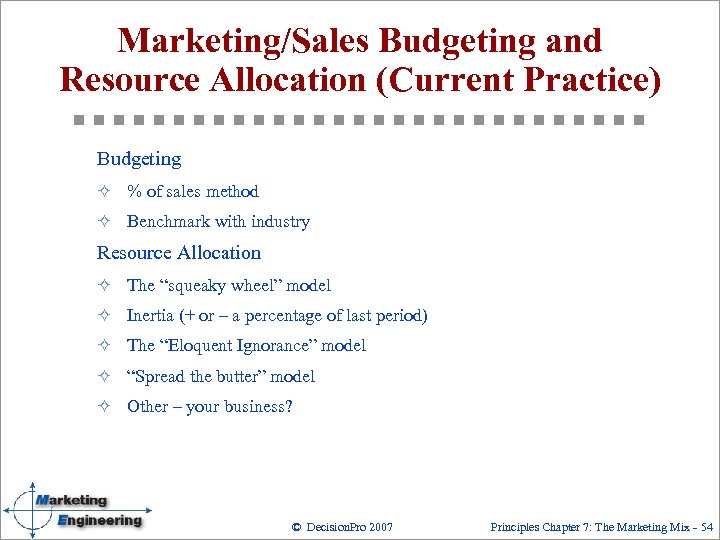 Marketing/Sales Budgeting and Resource Allocation (Current Practice) Budgeting ² % of sales method ²