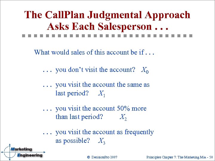 The Call. Plan Judgmental Approach Asks Each Salesperson. . . What would sales of