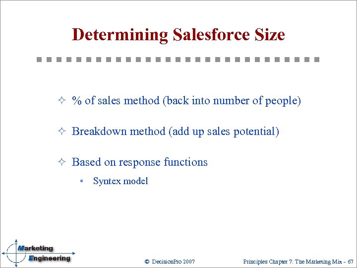 Determining Salesforce Size ² % of sales method (back into number of people) ²