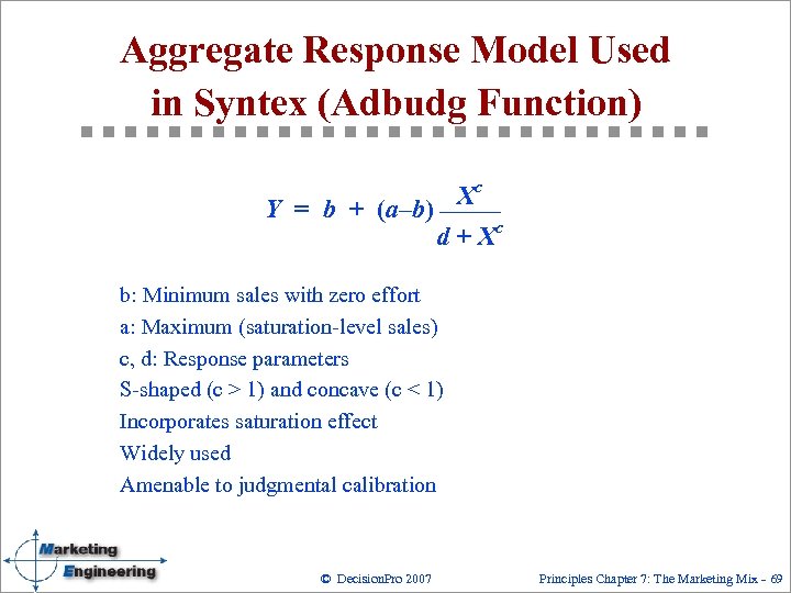 Aggregate Response Model Used in Syntex (Adbudg Function) Xc Y = b + (a–b)