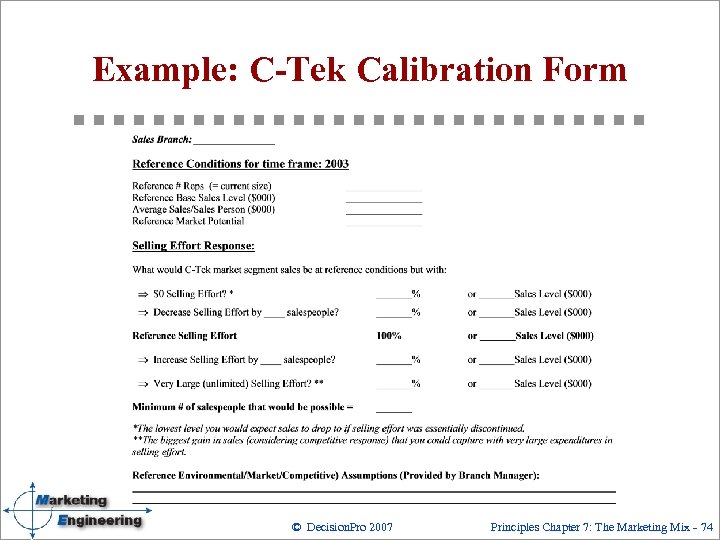 Example: C-Tek Calibration Form © Decision. Pro 2007 Principles Chapter 7: The Marketing Mix