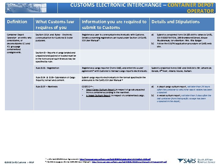 CUSTOMS ELECTRONIC INTERCHANGE – CONTAINER DEPOT OPERATOR Definition What Customs law requires of you