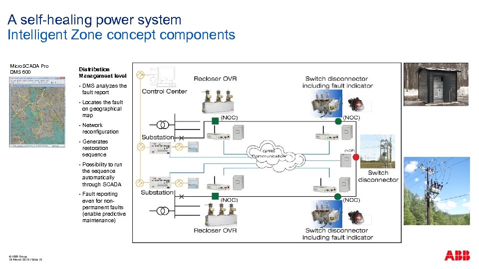 A self-healing power system Intelligent Zone concept components Micro. SCADA Pro DMS 600 Distribution