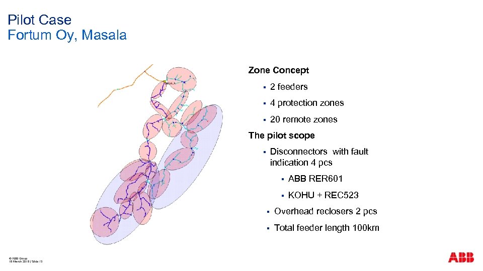 Pilot Case Fortum Oy, Masala Zone Concept § 2 feeders § 4 protection zones