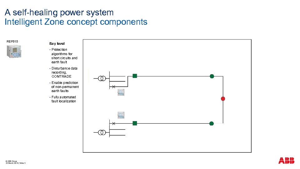 A self-healing power system Intelligent Zone concept components REF 615 Bay level Protection algorithms
