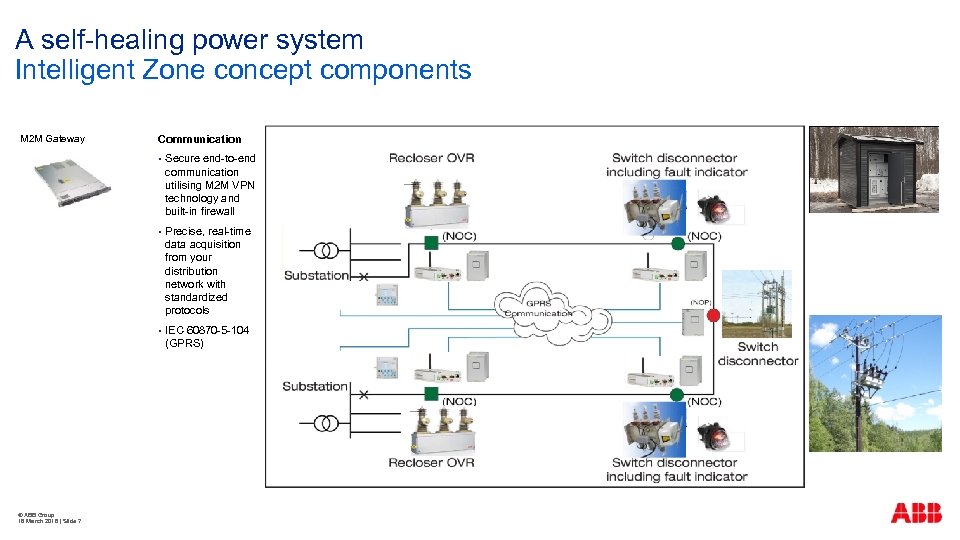 A self-healing power system Intelligent Zone concept components M 2 M Gateway Communication Secure