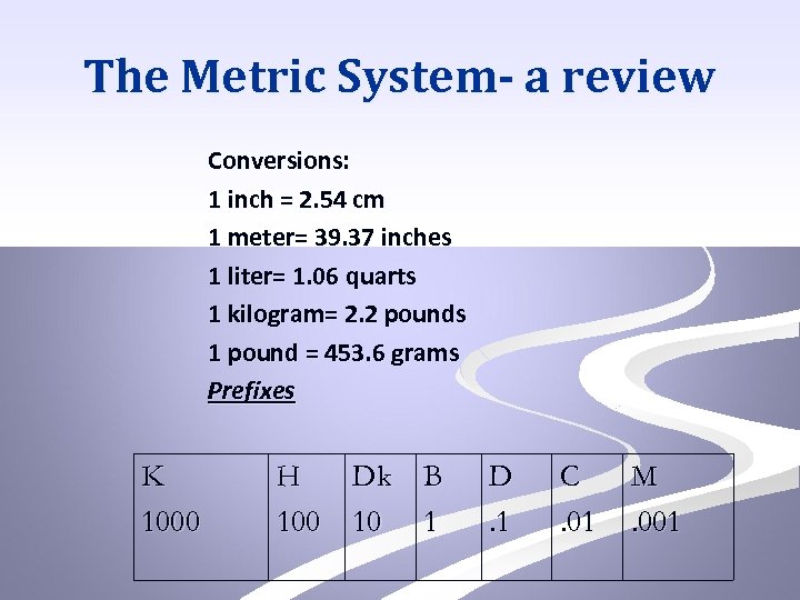 The Metric System- a review Conversions: 1 inch = 2. 54 cm 1 meter=