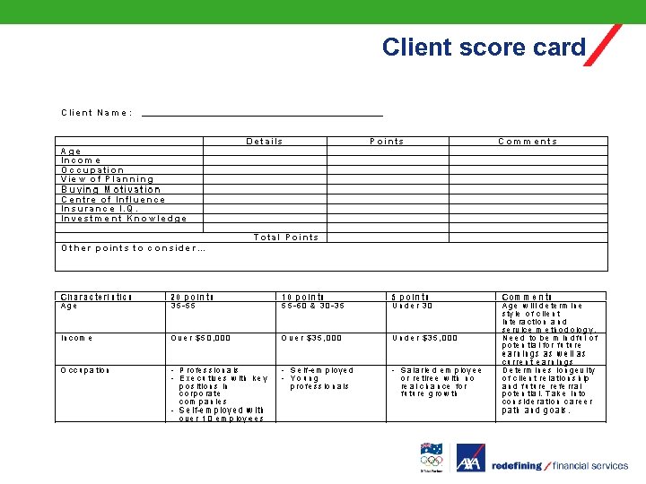 Client score card 