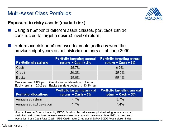 Multi-Asset Class Portfolios Exposure to risky assets (market risk) Using a number of different