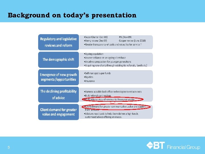 Background on today’s presentation 5 