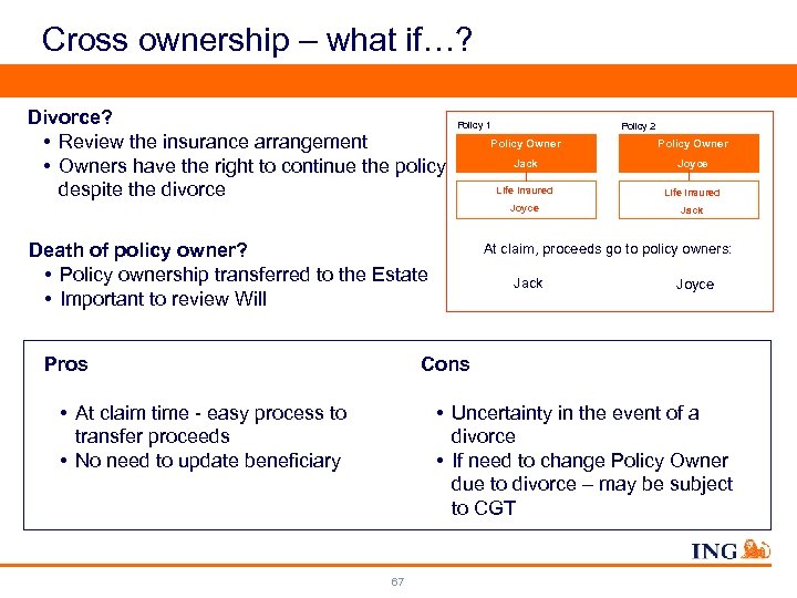 Cross ownership – what if…? Divorce? Policy 1 Policy Owner • Review the insurance