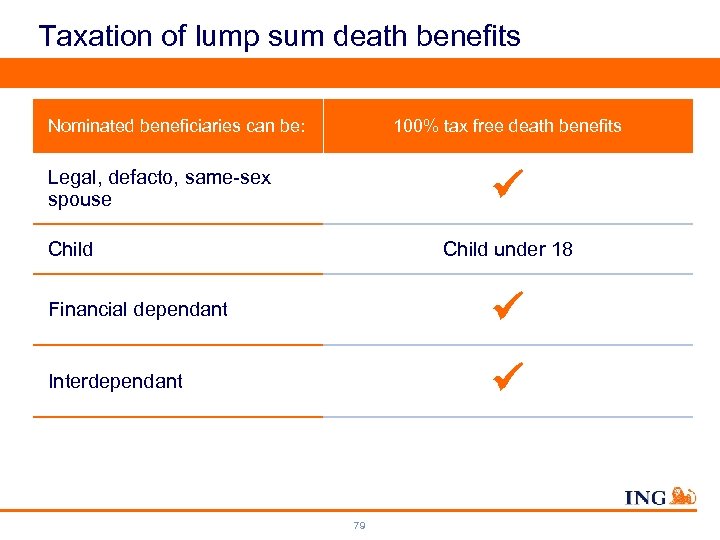 Taxation of lump sum death benefits Nominated beneficiaries can be: 100% tax free death