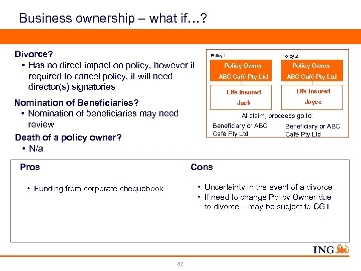 Business ownership – what if…? Divorce? • Has no direct impact on policy, however