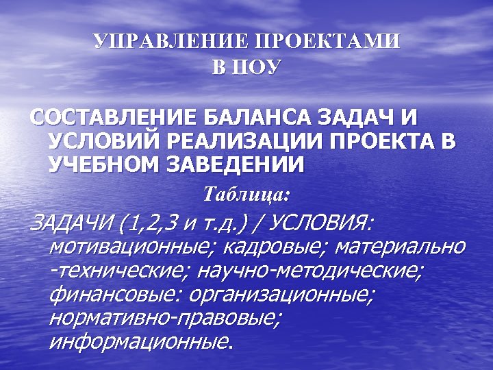 УПРАВЛЕНИЕ ПРОЕКТАМИ В ПОУ СОСТАВЛЕНИЕ БАЛАНСА ЗАДАЧ И УСЛОВИЙ РЕАЛИЗАЦИИ ПРОЕКТА В УЧЕБНОМ ЗАВЕДЕНИИ