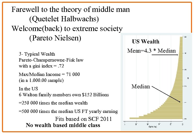 Farewell to theory of middle man (Quetelet Halbwachs) Welcome(back) to extreme society (Pareto Nielsen)