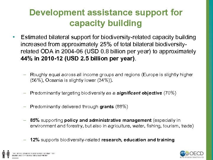Development assistance support for capacity building • Estimated bilateral support for biodiversity-related capacity building