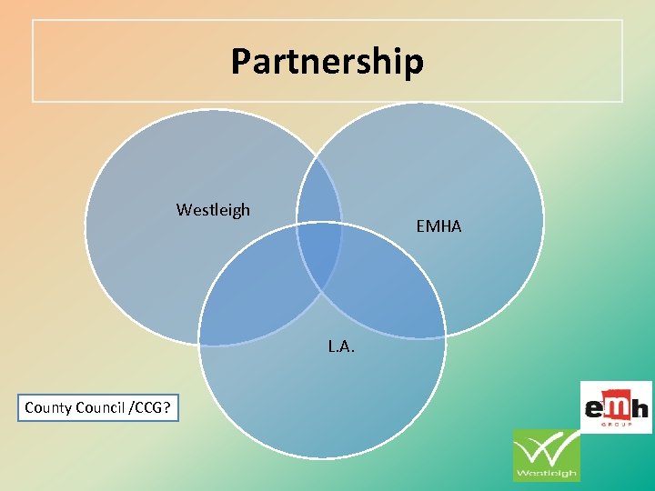 Partnership Westleigh EMHA L. A. County Council /CCG? 