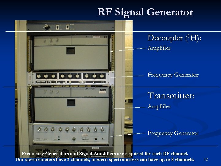 RF Signal Generator Decoupler (1 H): Amplifier Frequency Generator Transmitter: Amplifier Frequency Generators and