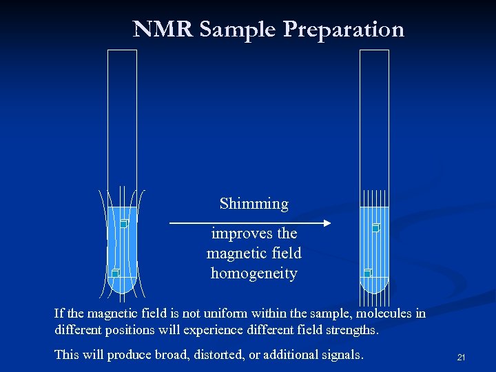 NMR Sample Preparation Shimming improves the magnetic field homogeneity If the magnetic field is