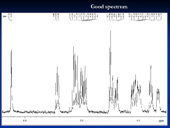 Good spectrum ppm 25 