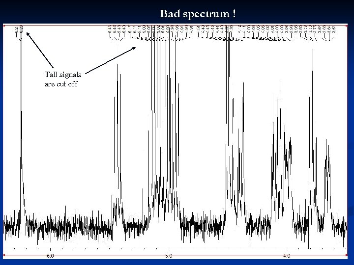 Bad spectrum ! Tall signals are cut off 29 