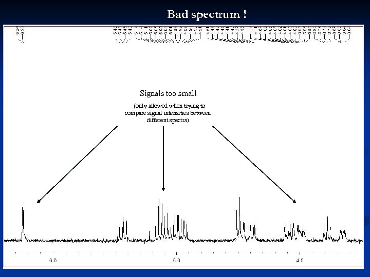 Bad spectrum ! Signals too small (only allowed when trying to compare signal intensities