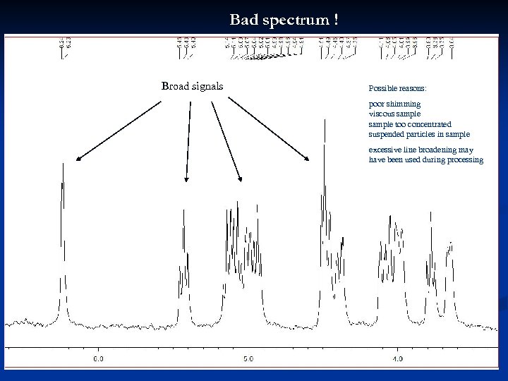 Bad spectrum ! Broad signals Possible reasons: poor shimming viscous sample too concentrated suspended