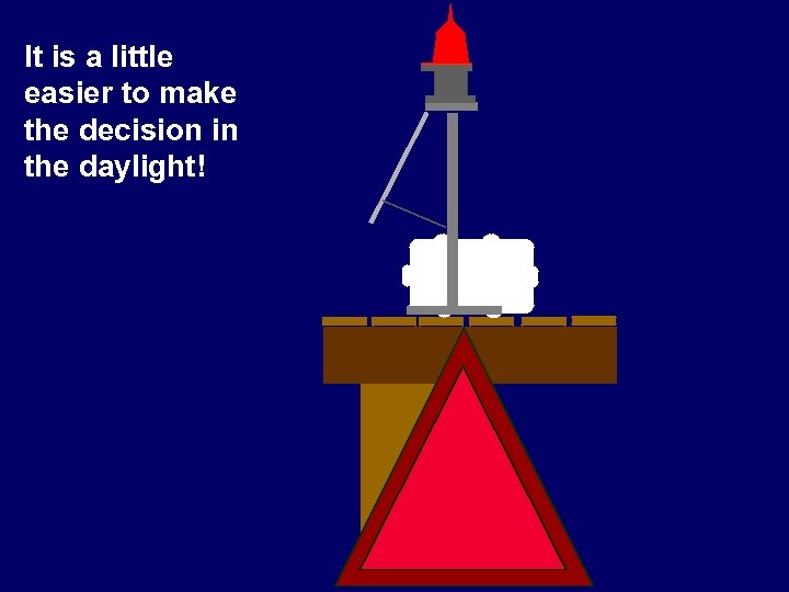 It is a little easier to make the decision in the daylight! 