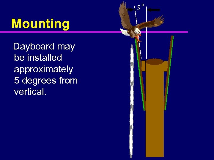 5 Mounting Dayboard may be installed approximately 5 degrees from vertical. o 