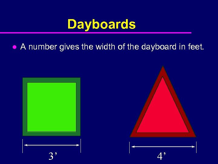 Dayboards l A number gives the width of the dayboard in feet. 3’ 4’