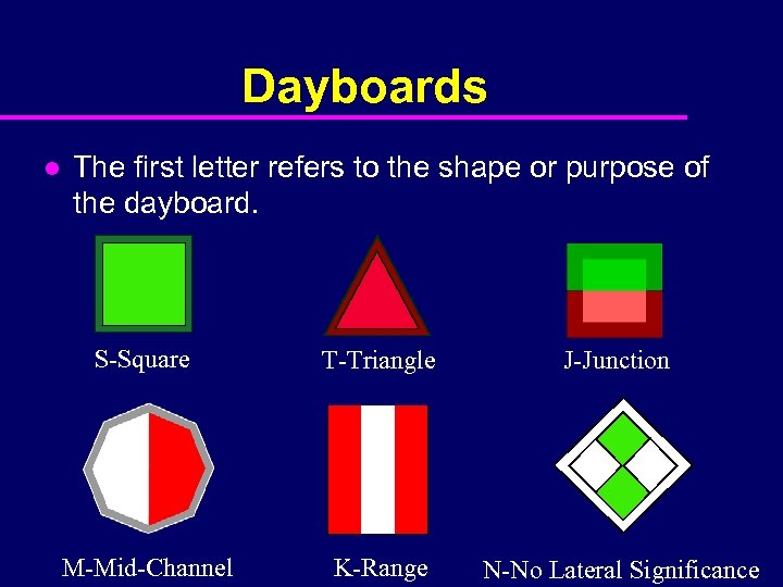 Dayboards l The first letter refers to the shape or purpose of the dayboard.